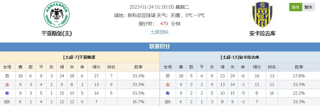 这种策略不