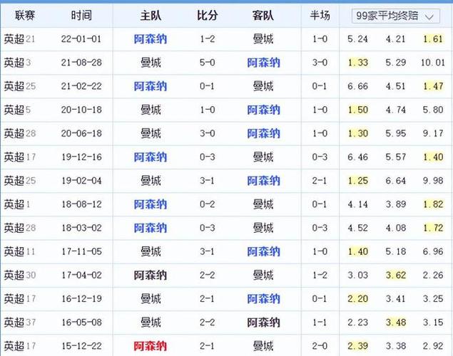系中游刃有